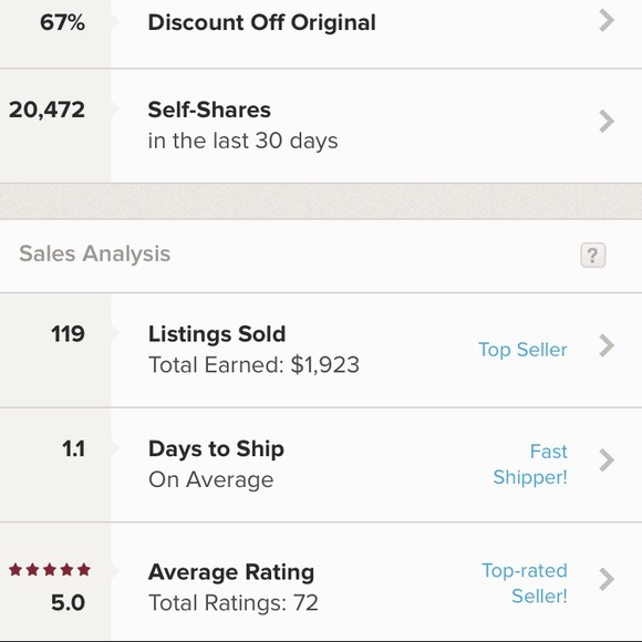 Meet your Posher, Carla - Picture 4 of 4